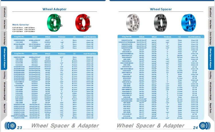 Factory of Wheel Lug Nuts, Wheel Hub Nuts, Wheel Lock Nuts, Wheel Nut for Car Truck Tyre Trailer & Rim OEM / Tuner